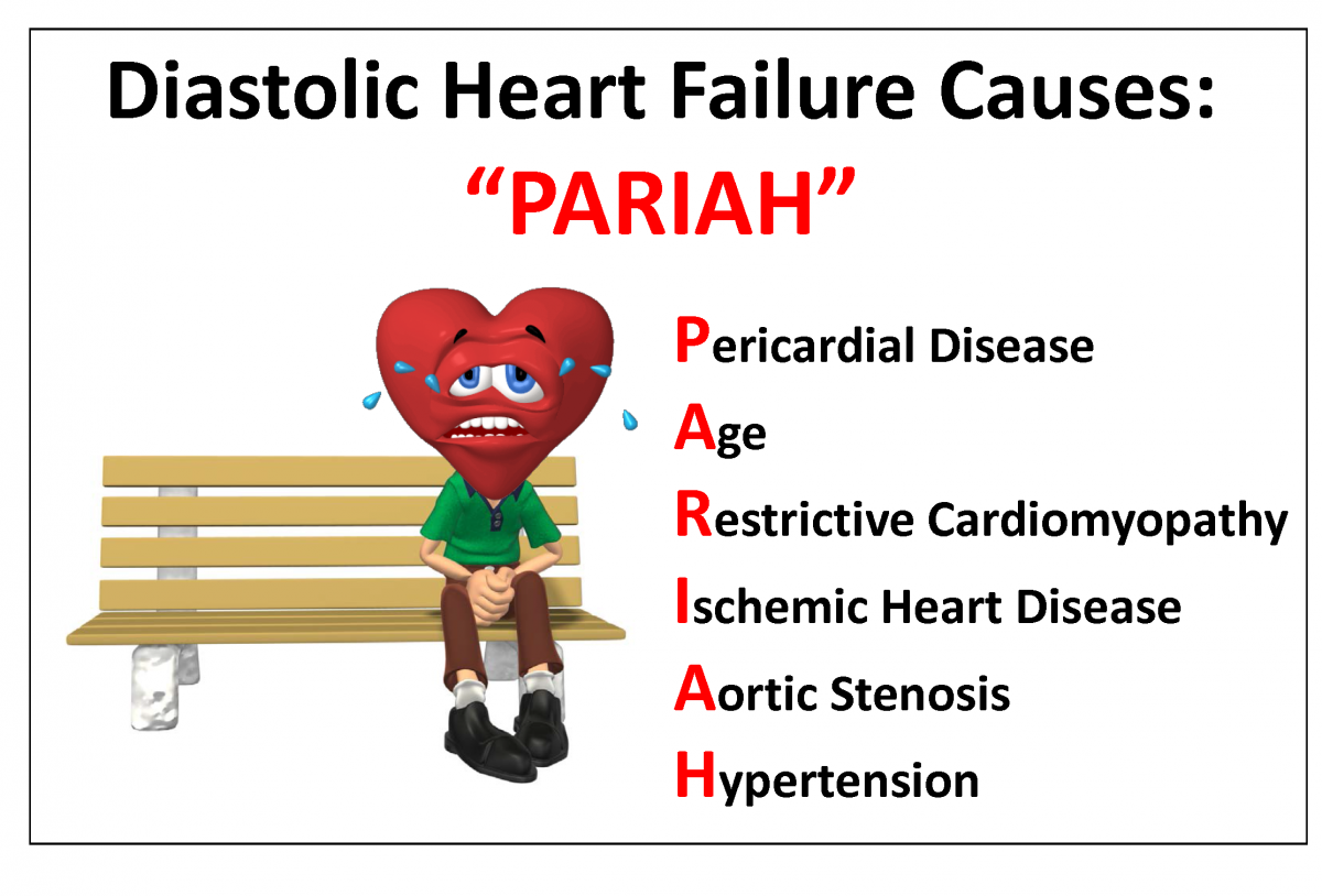 Mnemonic For Heart Valves slidesharetrick